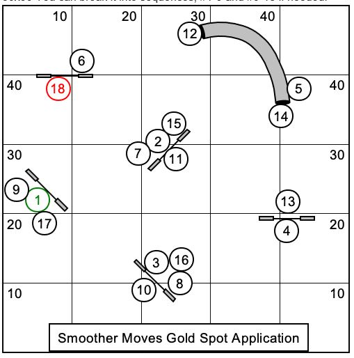 Capture smoother moves 1