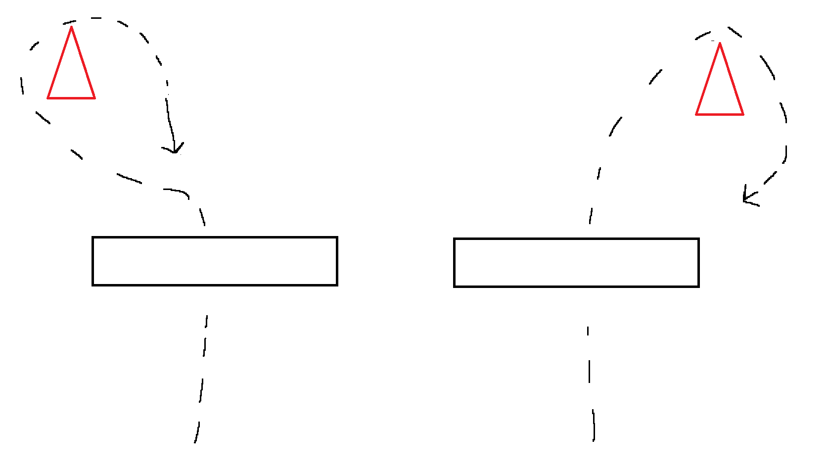 2 images- 1 of cone slightly to the left past the jump, dog takes the jump goes clockwise around it and ends up facing the middle of the jump on the return path.  image #2- cone slightly to the right past the jump, dog takes the jump and goes clockwise around the cone and their return path almost misses the jump