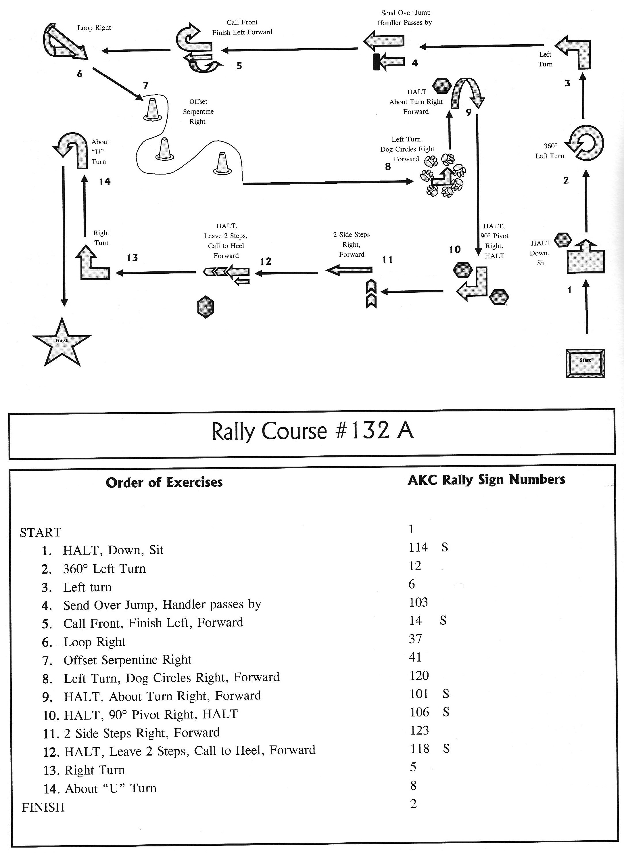 Wk 1 A